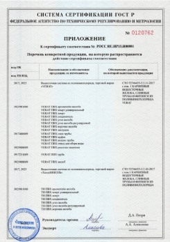 2020.02.06 Пыть-Ях - Изделия системы водосточной: водосточные желоба, сливные трубы, фитинги.