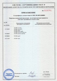 2020.02.06 Пыть-Ях - Приложение 1 к сертификату изделия системы водосточной.